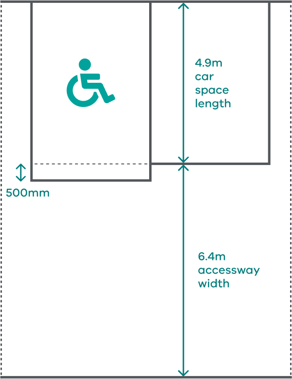 Diagram 2: disabled car parking spaces