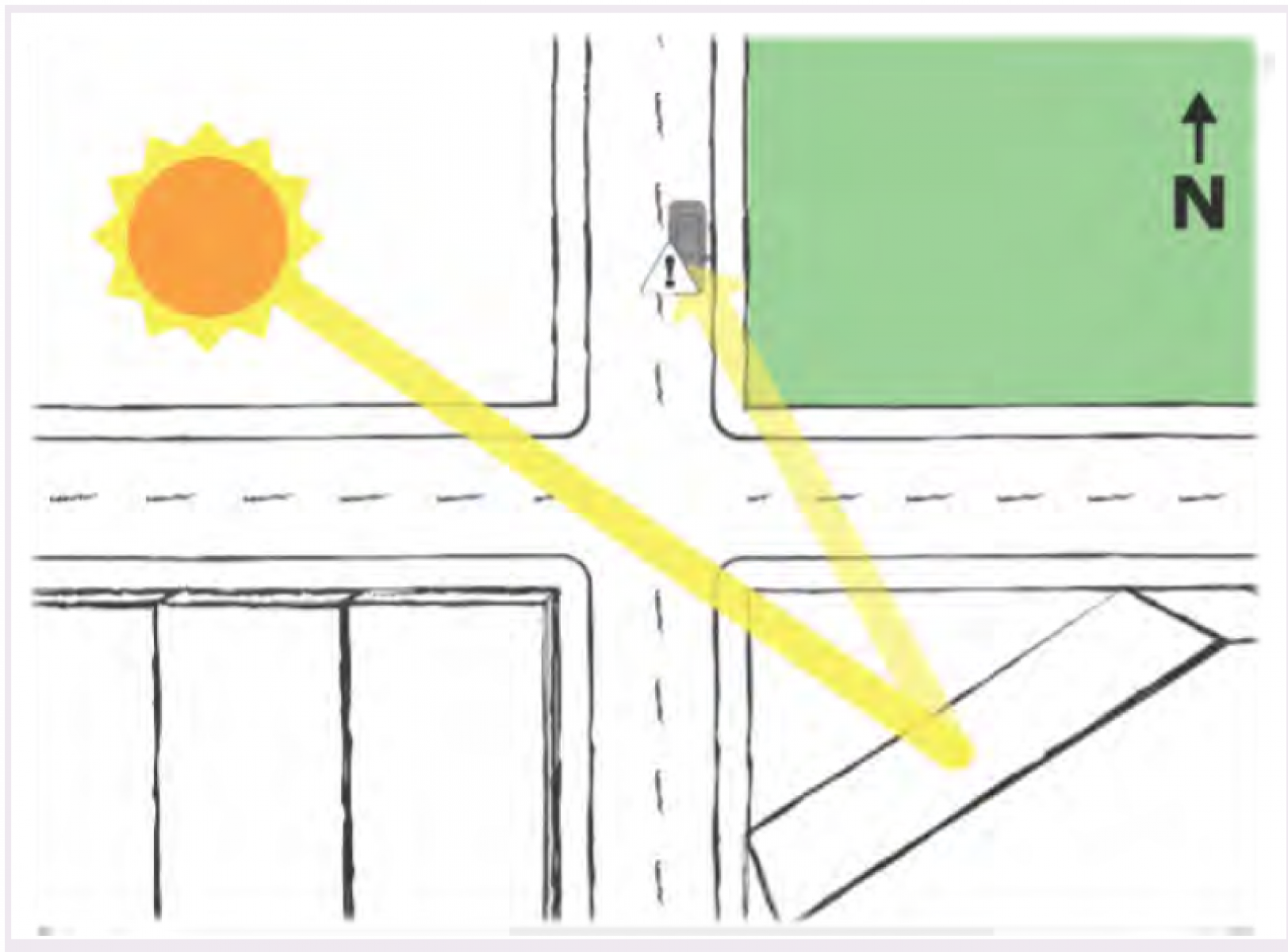 Reflected glare risk is greater for elevations rotated from cardinal (north/south/east/west) directions.