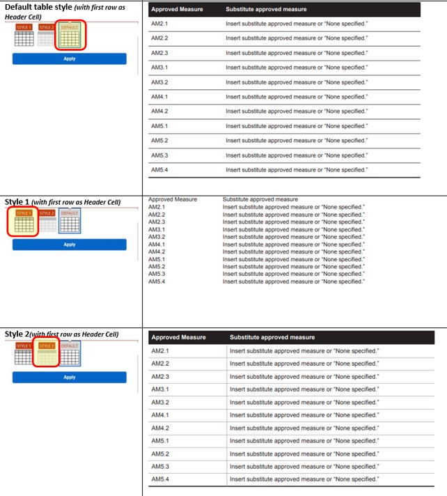 ATS Authoring Table Styles