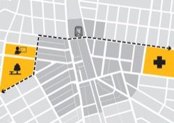 Locate public facilities at the edge of the activity centre example