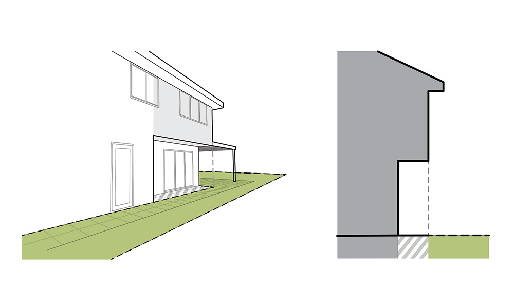 Diagram of external view and side view of two-storey house with a small overhang from upper storey. Overhang area at ground level is not garden area.