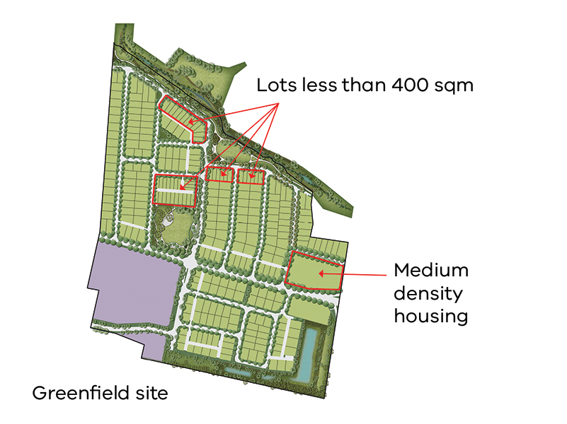 Aerial map of Greenfield site showing a typical precinct structure plan