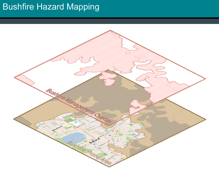 Image of map showing BPA with layer of BMO floating above