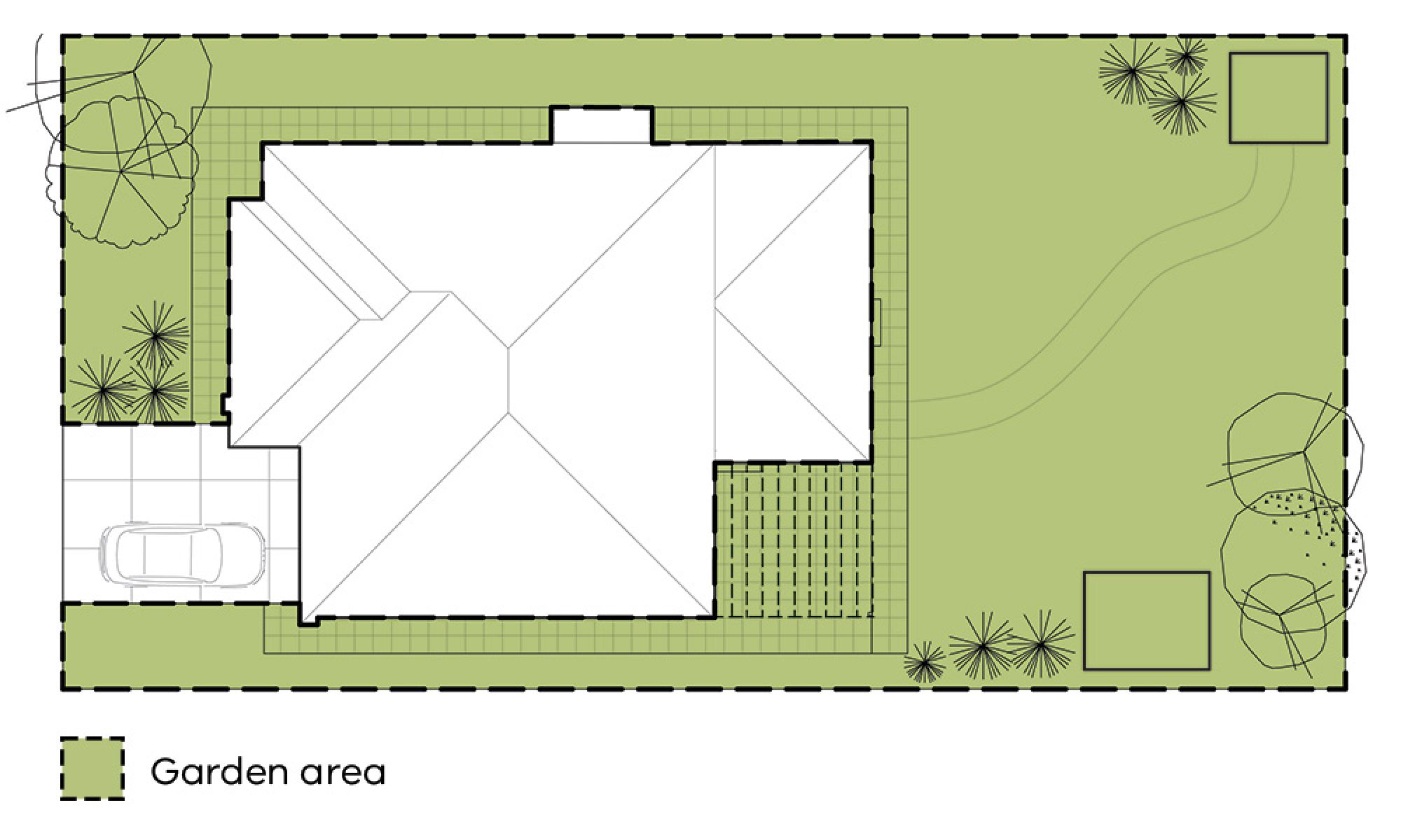 Diagram of aerial view of garden overlay