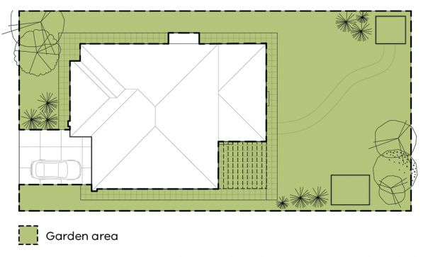 Plan showing everything as garden area other than the driveway and house