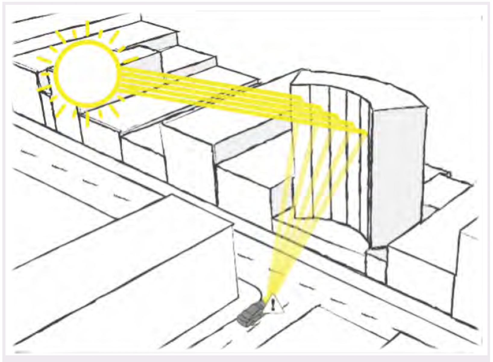 Reflected glare risk is greater for concave curvature or faceting on façades.