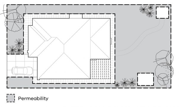 Plan showing driveway, house, areas under overhang of eaves and balcony, back patio, garden shed and covered barbecue area as non-permeable areas