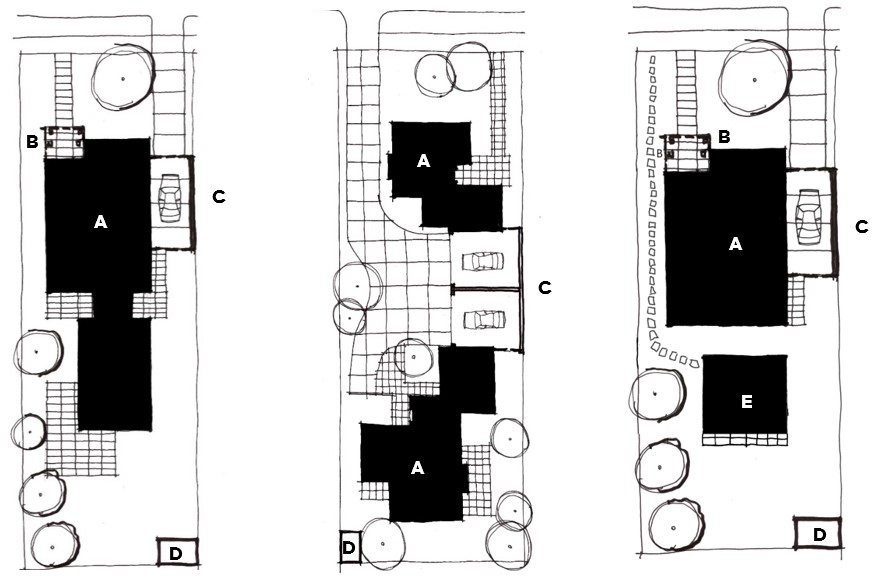 Applying to dwellings