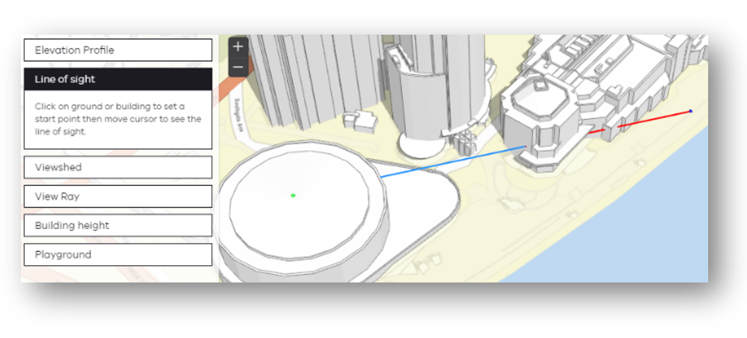 Screenshot of Vic3D 'Line of sight' interface showing 3D model and Line of sight controls