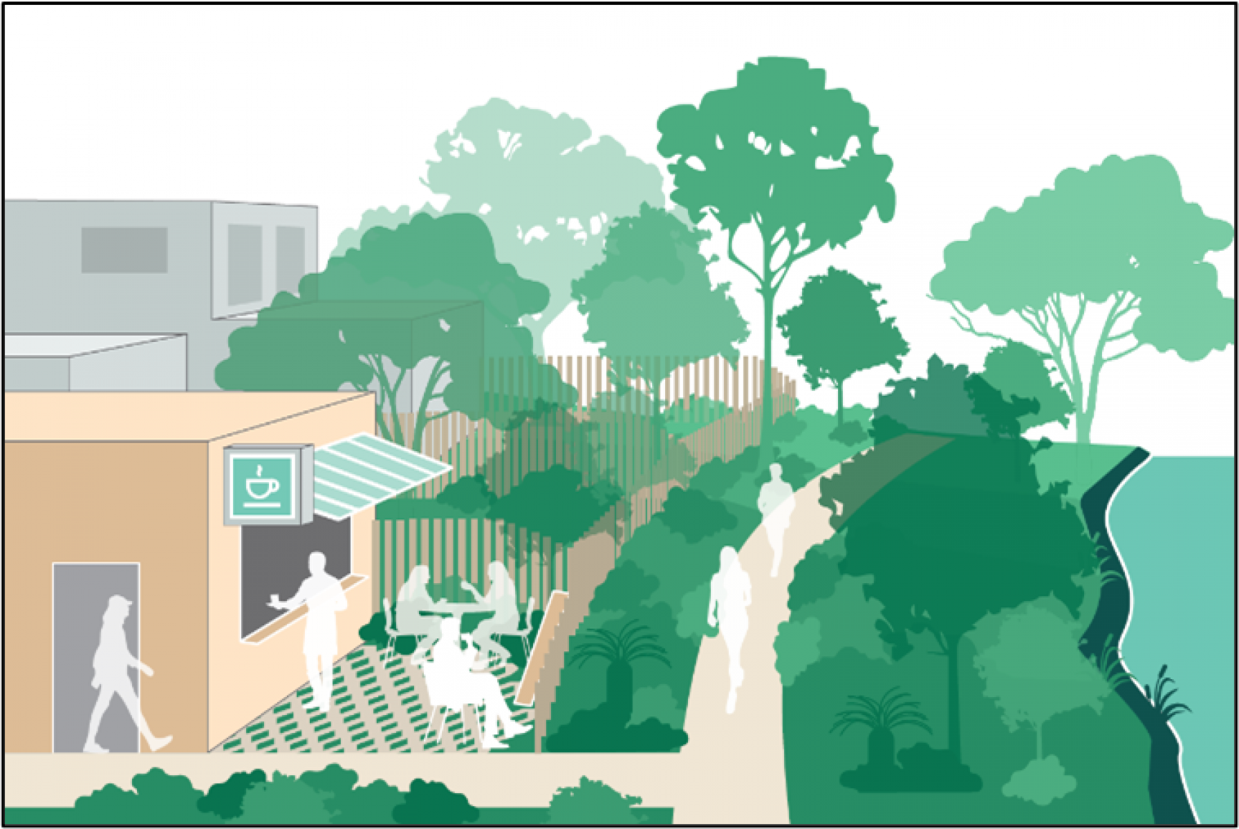 Illustrating setbacks and interfaces with waterway corridors. Shows an active cafe with open interface to the parkland and waterway.