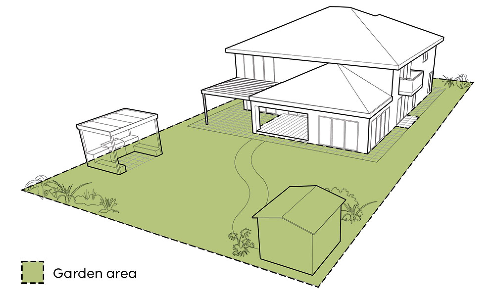 Diagram of rear view of typical single dwelling