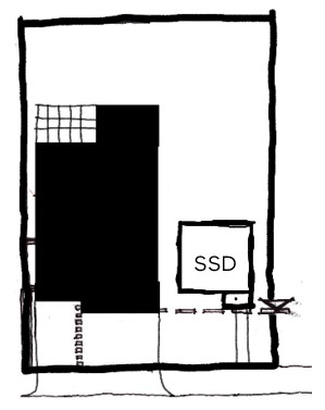 Showing the building setback  as it applies to a small second dwelling