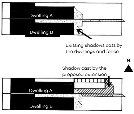 Existing overshadowing greater than allowed by the standard