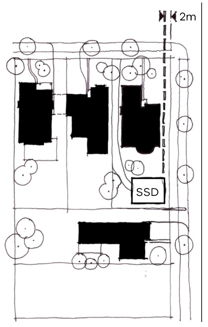 Applying the standard to a small second dwelling (SSD)