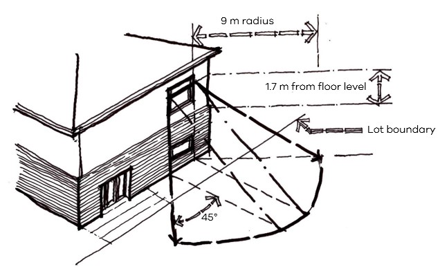 Overlooking into secluded private open space