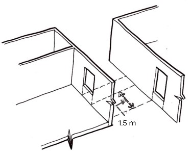 Offsetting a new window