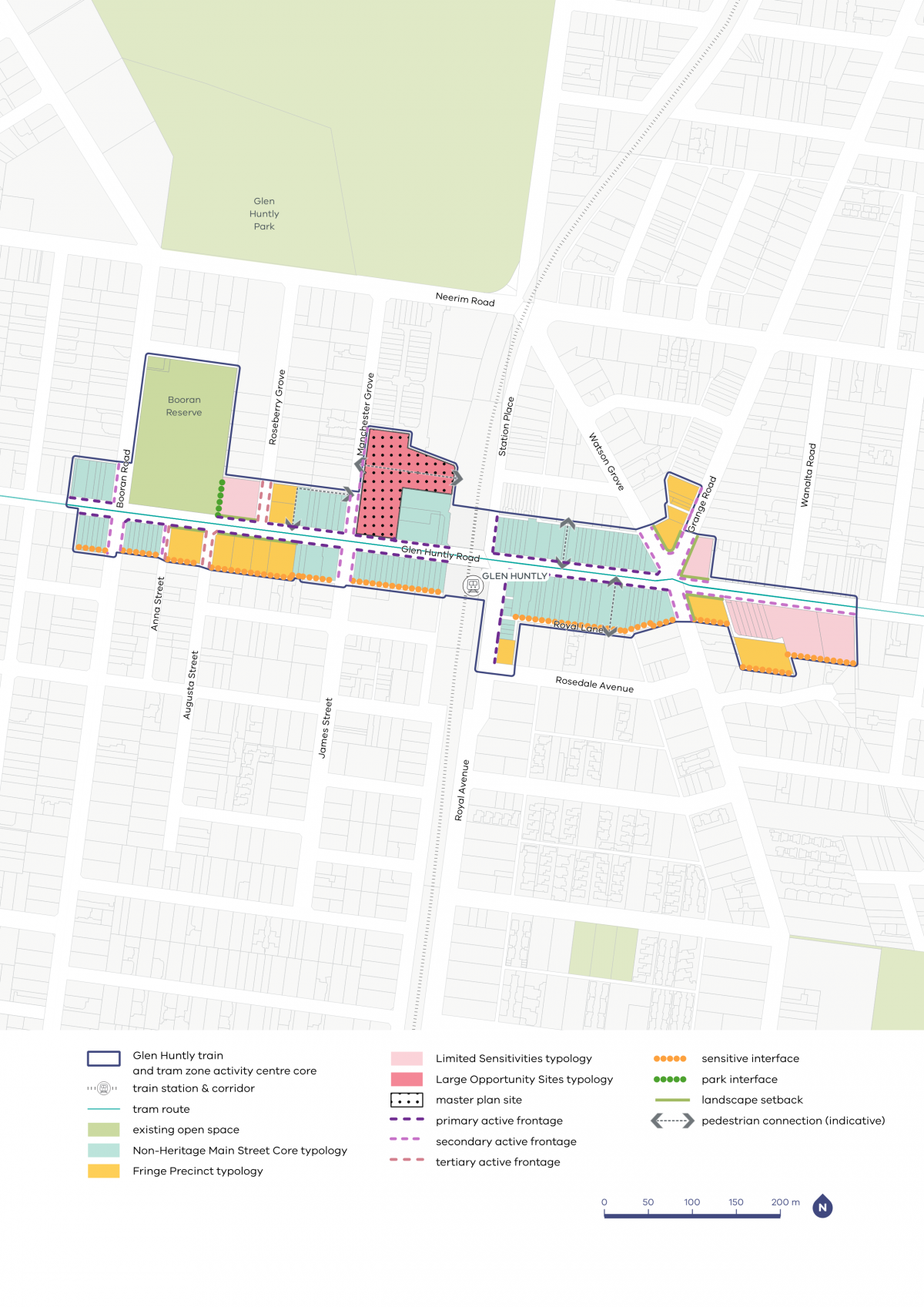 A map of the Glen Huntly Activity Centre showing typology categories, required activation frontages, and building setback requirements across key streets and precincts.