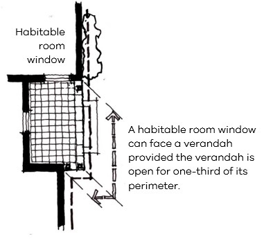 Window facing a verandah